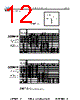 DM10DD102JO3-RHR02 Datasheet HTML 12Page - Sharma Electro Components,Inc 