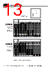 DM05CE100DO3-ST-R02 Datasheet HTML 13Page - Sharma Electro Components,Inc 