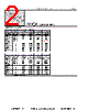 DM10DA102KO3-RHR02 Datasheet HTML 2Page - Sharma Electro Components,Inc 