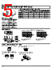 DSP2A-DC9V-R Datasheet HTML 5Page - Nais(Matsushita Electric Works) 
