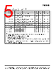 SI53112-A00AGMR Datasheet HTML 5Page - Skyworks Solutions Inc. 