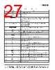 SI53112-A00AGMR Datasheet HTML 27Page - Skyworks Solutions Inc. 