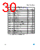M95020-R Datasheet HTML 30Page - STMicroelectronics 