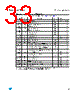 M95020-R Datasheet HTML 33Page - STMicroelectronics 