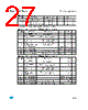 M95020-R Datasheet HTML 27Page - STMicroelectronics 