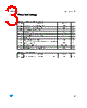 MD2103DFX Datasheet HTML 3Page - STMicroelectronics 