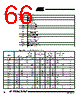 AT80C51RA2-RLSIV Datasheet HTML 66Page - International Rectifier 