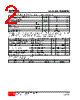 2SD882SSL-X-AE3-R Datasheet HTML 2Page - Unisonic Technologies 