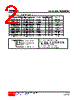 2SD669-X-AB3-R Datasheet HTML 2Page - Unisonic Technologies 