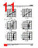 81N18-R-AB3-I-R Datasheet HTML 11Page - Unisonic Technologies 