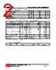 MMBT5401-AE3-R Datasheet HTML 2Page - Unisonic Technologies 