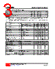 LP2951L-S08-R Datasheet HTML 3Page - Unisonic Technologies 