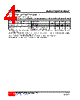 LP2951L-S08-R Datasheet HTML 4Page - Unisonic Technologies 