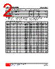 ZD27-CL2-R Datasheet HTML 2Page - Unisonic Technologies 
