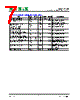 SNC12120 Datasheet HTML 7Page - SONiX Technology Company 