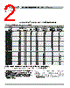 LLM3225-R27H Datasheet HTML 2Page - TOKO, Inc 