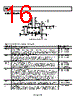 AD8319ACPZ-R7 Datasheet HTML 16Page - Analog Devices 