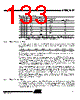 AT89C5132-ROTIL Datasheet HTML 133Page - ATMEL Corporation 