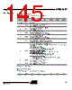 AT89C5132-ROTIL Datasheet HTML 145Page - ATMEL Corporation 