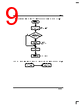 DS1207 Datasheet HTML 9Page - Dallas Semiconductor 