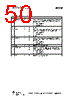CC1110-RTY1 Datasheet HTML 50Page - Texas Instruments 