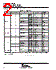LM393DG4 Datasheet HTML 2Page - Texas Instruments 
