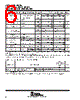 LM393DGKRG4 Datasheet HTML 6Page - Texas Instruments 