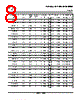 LM393DRE4 Datasheet HTML 8Page - Texas Instruments 