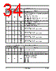 AM29BDD160GB28DPBI Datasheet HTML 34Page - Advanced Micro Devices 