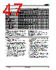 AM29BDD160GT28DPBK Datasheet HTML 47Page - Advanced Micro Devices 