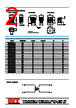 LSA15013P Datasheet HTML 2Page - DONG IL TECHNOLOGY LTD. 