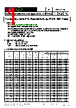 FSMD110-R Datasheet HTML 1Page - RFE international 