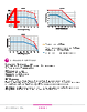 DR10D06 Datasheet HTML 4Page - Sensata Technologies, Inc. 