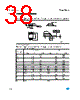 M95160-R Datasheet HTML 38Page - STMicroelectronics 