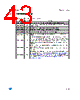 M95160-R Datasheet HTML 43Page - STMicroelectronics 