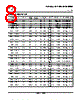 SN74HC393DG4 Datasheet HTML 8Page - Texas Instruments 