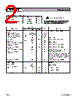 RF2376_06 Datasheet HTML 2Page - RF Micro Devices 