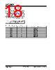 24CSM01 Datasheet HTML 18Page - Microchip Technology 