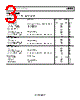 ADL5532ACPZ-R7 Datasheet HTML 3Page - Analog Devices 