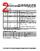 PLL620-09OC-R Datasheet HTML 2Page - PhaseLink Corporation 