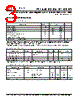 PLL620-09OC-R Datasheet HTML 3Page - PhaseLink Corporation 
