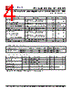 PLL620-09OC-R Datasheet HTML 4Page - PhaseLink Corporation 