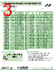 AIAS-01-R22K Datasheet HTML 3Page - Abracon Corporation 