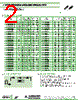 AIAM-01-R68K Datasheet HTML 2Page - Abracon Corporation 