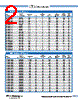 BML1206-R10K Datasheet HTML 2Page - Bi technologies 