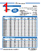 BML1206-R18K Datasheet HTML 1Page - Bi technologies 