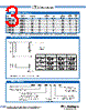 BML1206-R68K Datasheet HTML 3Page - Bi technologies 