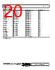 AD736JRZ-R7 Datasheet HTML 20Page - Analog Devices 