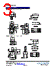 SWT8-R1KTR Datasheet HTML 3Page - Bi technologies 
