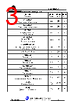 CS410M1A-R-A Datasheet HTML 3Page - JILIN SINO-MICROELECTRONICS CO., LTD. 